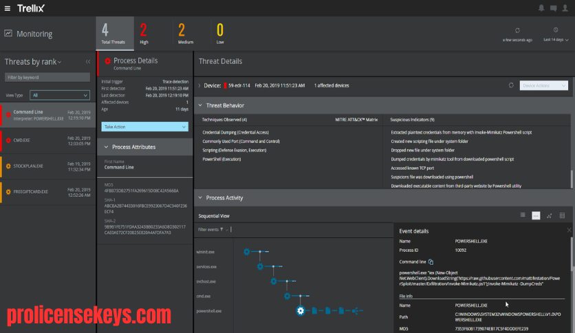 Trellix Endpoint Security 企业端点安全软件