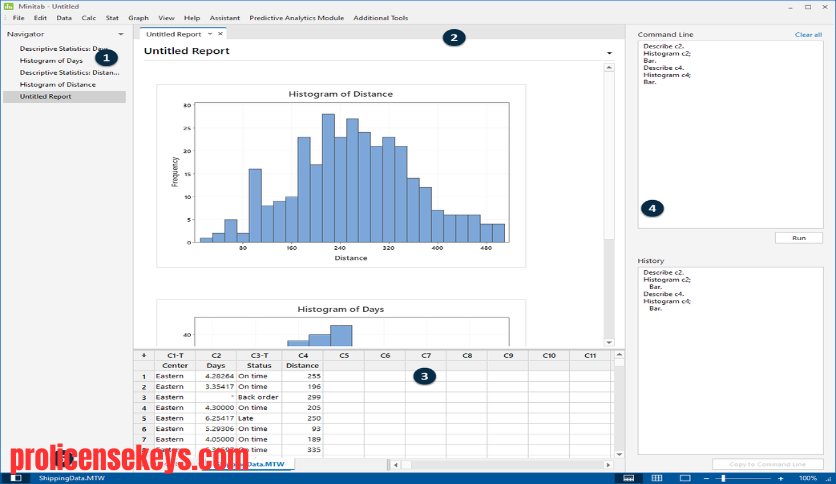 Minitab 数据分析工具和统计功能展示